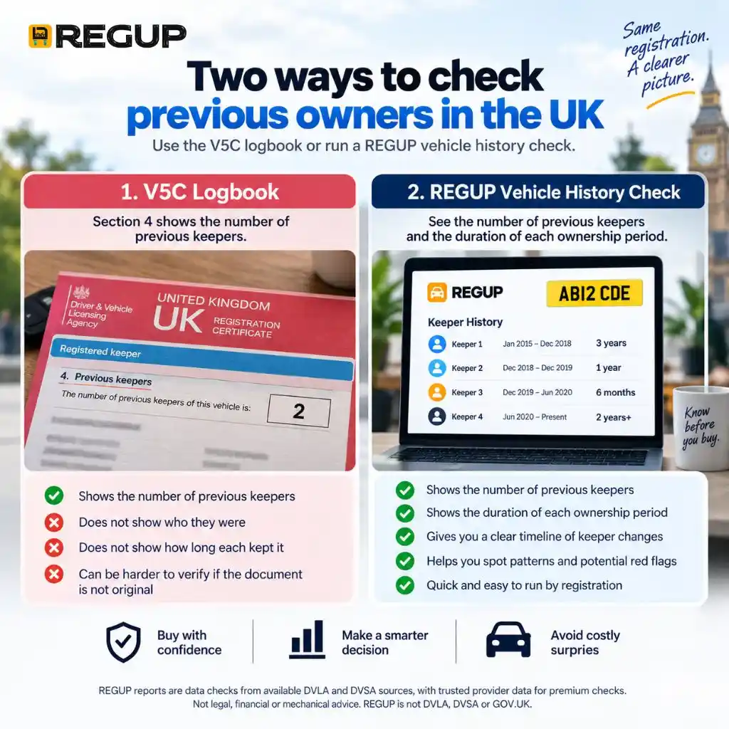 V5C logbook vs REGUP vehicle history check for checking previous owners of a car in the UK