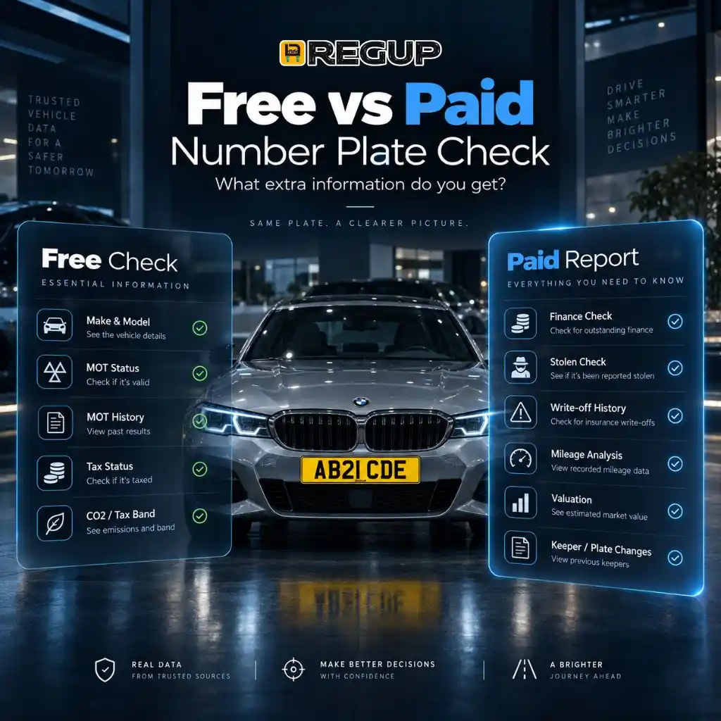 Free vs paid number plate check comparison showing vehicle details and premium history information