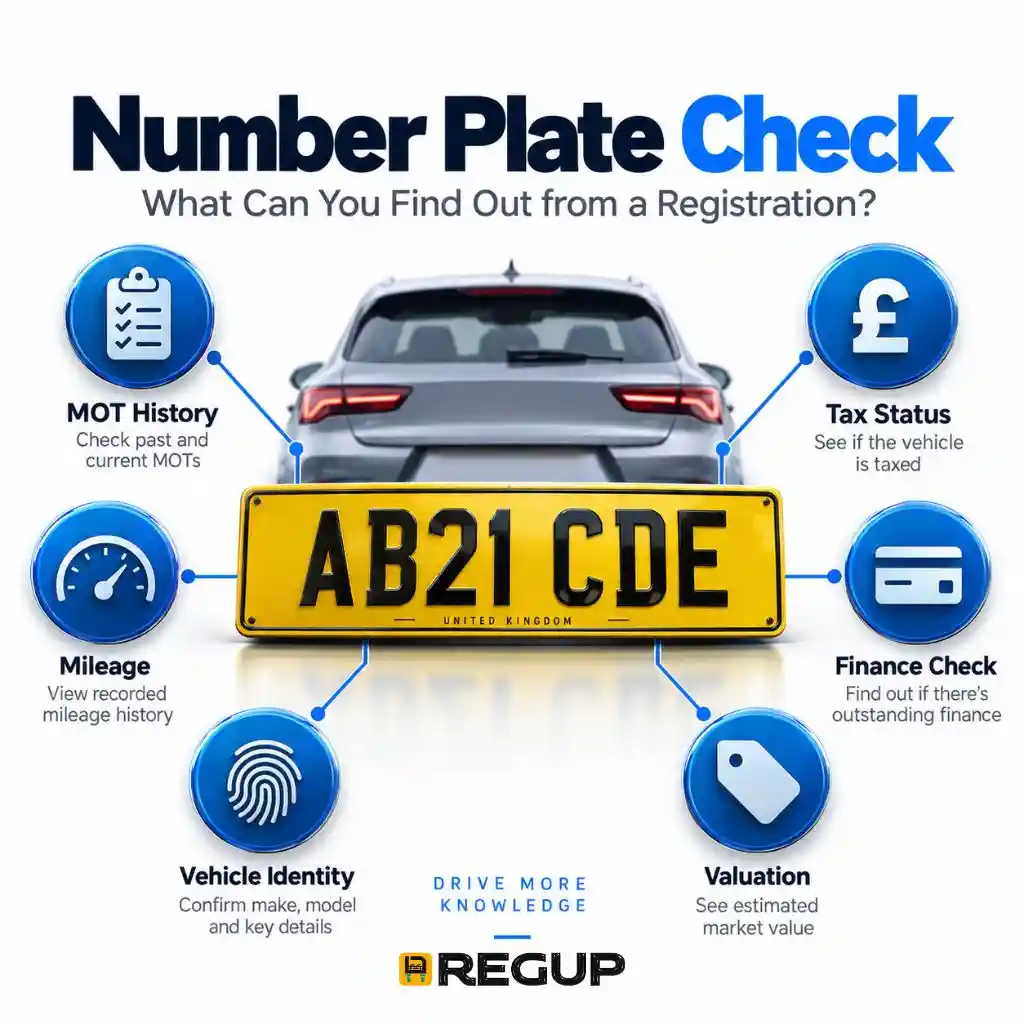 UK number plate check showing MOT history, tax status, mileage, finance, vehicle identity and valuation