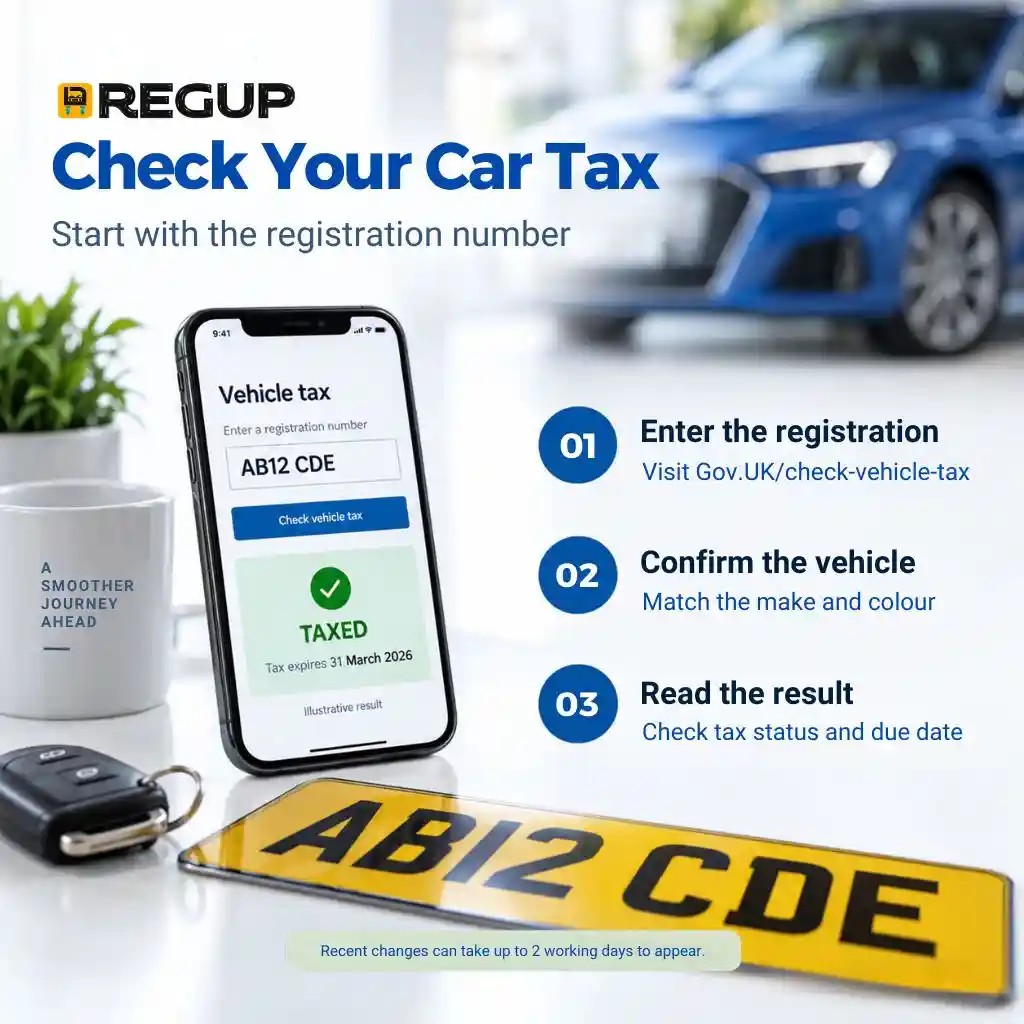Three steps to check UK car tax by registration, with a sample result on a smartphone.