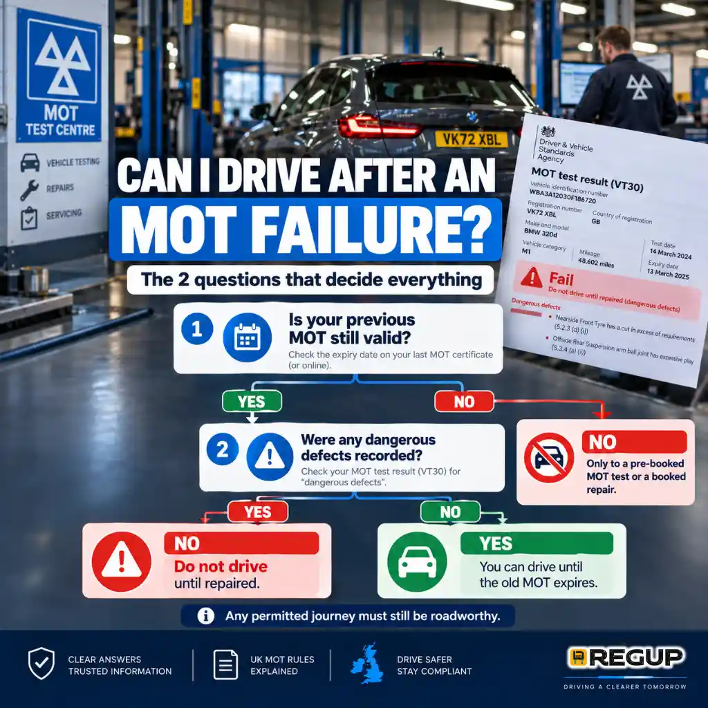 Decision tree explaining whether you can drive after an MOT failure based on MOT validity and dangerous defects