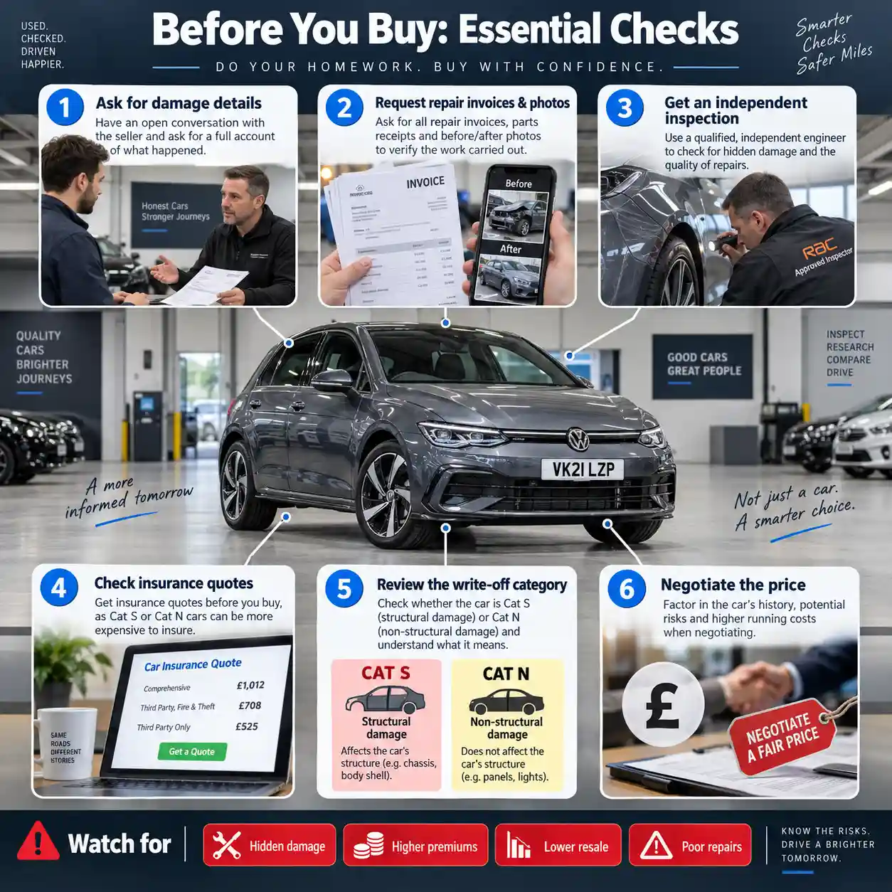 Essential checks before buying a Cat S or Cat N car in the UK